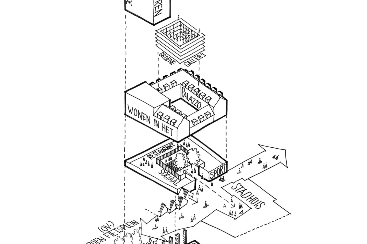 LEVS_Figaro-impressie LEVS_Figaro-impressie